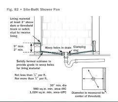 طرح و اجرای ویپ هول (weep hole)  در قالب فایل pdf همراه با مسایل ومشکلات اجرایی در کانال انتقال آب شهید چمران